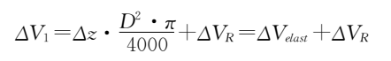 Abaqus对汽车制动器系统压力容积模拟计算
