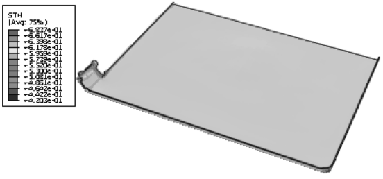 Abaqus