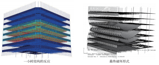 ABAQUS