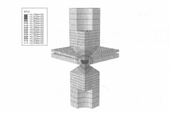 abaqus热-力-电耦合分析过程3