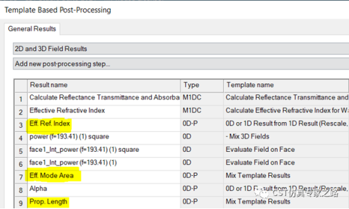 CST表面等离子极化激元SPP --- 硅波导，传播长度，有效模面积