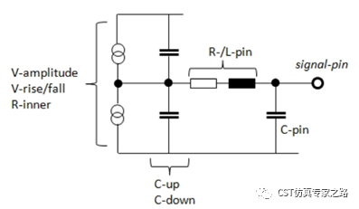 CST如何生成简单通用的IBIS模型文件