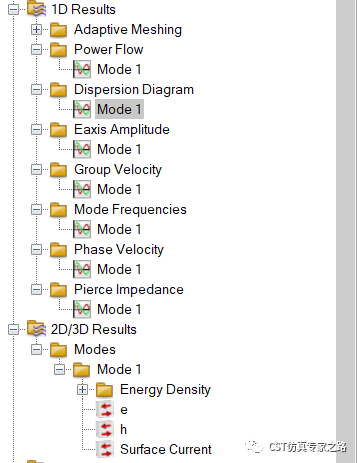 微带传输线 - 本征模 - Beta相位常数，色散图, 相速度, Pierce耦合阻抗_CST软件