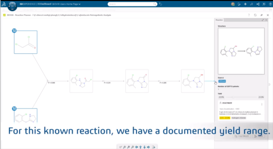 解锁智能逆合成策略，BIOVIA Reaction Planner给你答案