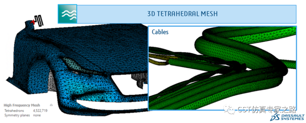 CST电动汽车Cable Harness Simulation全流程电磁仿真（四）
