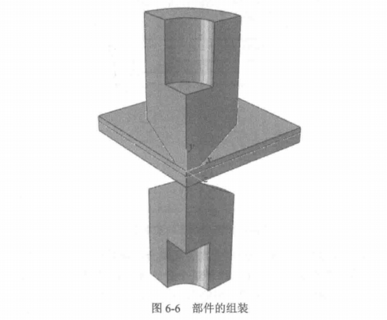 abaqus热-力-电耦合分析过程2