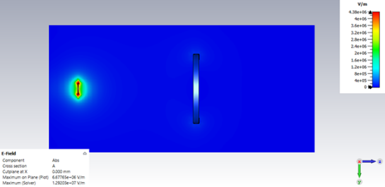 粒子枪仿真和Track Solver追踪求解_CST案例分析