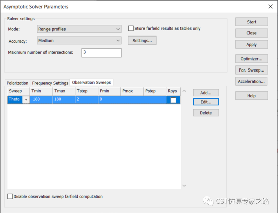 CST的UAV无人机RCS --- A求解器 - 一维距离像（HRRP)和正弦图（Sinogram）