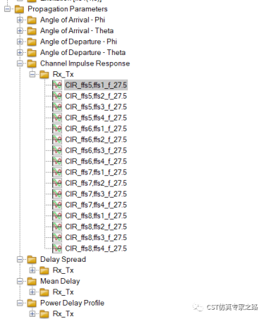 CST的MIMO系统与环境分析 --- 信道冲击响应CIR，混合TLM+A求解器