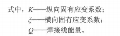 固有应变参数的确定