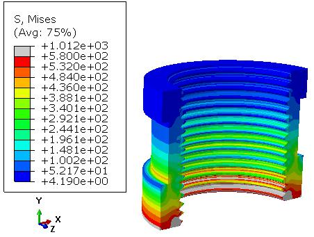 图 10 螺母应力结果云图