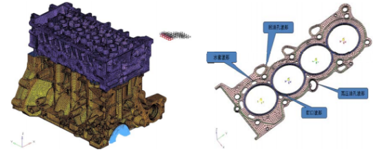 Abaqus