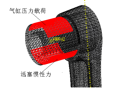 Abaqus汽油机连杆强度计算分析