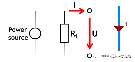 CST基础十四-激励源之离散端口