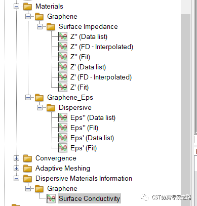 CST纳米光学 --- SPP 近场激发，石墨烯，纳米电偶极子，频域FRO求解