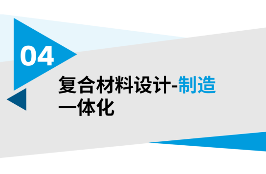 CATIA复合材料设计-制造一体化