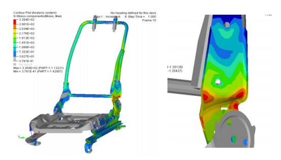 Abaqus