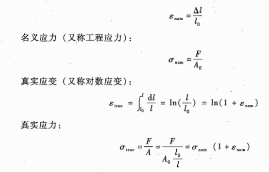 工程應(yīng)變或相對應(yīng)變)