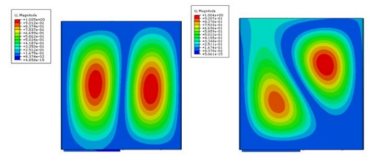 ABAQUS