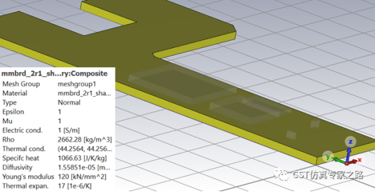 PCB热仿真1---元件热源_CST仿真案例