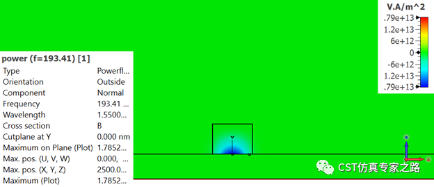 CST表面等离子极化激元SPP --- 硅波导，传播长度，有效模面积