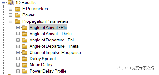 CST的MIMO系统与环境分析 --- 信道冲击响应CIR，混合TLM+A求解器