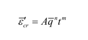 ABAQUS