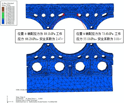Abaqus对某气缸体与曲轴箱强度分析与结构改进