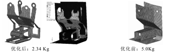 ABAQUS/standard 在汽车拖车机构分析中的应用
