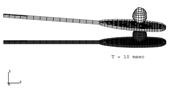 Abaqus