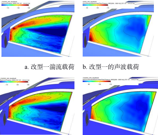 CFD案例：某車型后視鏡與雨刮的風(fēng)噪優(yōu)化研究