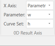 CST表面等离子极化激元SPP --- 硅波导，传播长度，有效模面积
