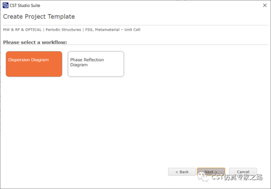 超表面---经典蘑菇型结构的AMC特性与EBG特性【CST软件分析】
