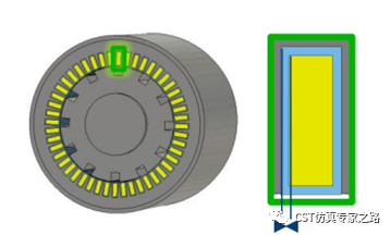 CST电动车EMC仿真（一）——电机的3D建模