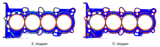 Abaqus