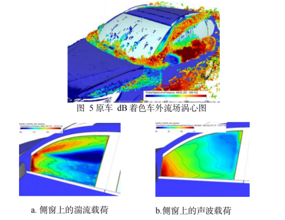 CFD案例：某車型后視鏡與雨刮的風(fēng)噪優(yōu)化研究
