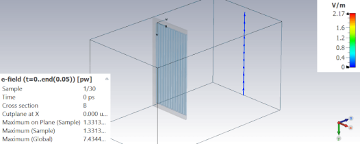 CST超表面---偏振片- 圆线极化转换，T求解器，红外线