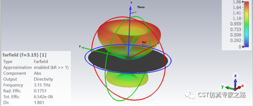 CST纳米光学 --- SPP 近场激发，石墨烯，纳米电偶极子，频域FRO求解