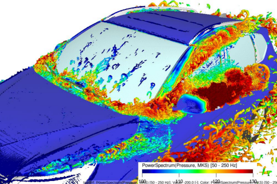 Figure 13. Visualization of vortex cores (Lambda 2), colored by SPL in 50 to 250 Hz