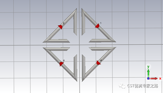 三角偶极子天线（下）---MIMO系统, 包络相关系数ECC和分集增益DG