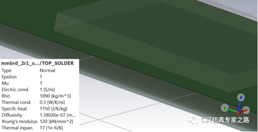 PCB热仿真1---元件热源_CST仿真案例