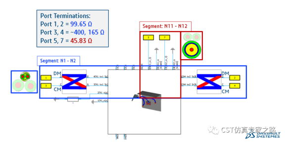 CST电动汽车Cable Harness Simulation全流程电磁仿真（二）