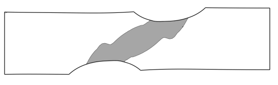 Abaqus