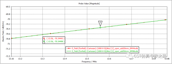 CST如何通过电场探针计算NFC天线的远场电场强度