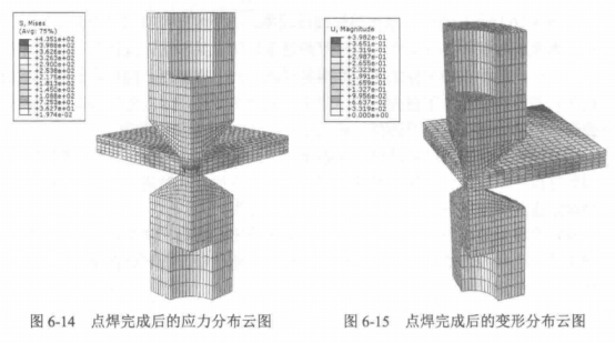 abaqus热-力-电耦合分析过程3