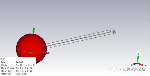 CST直角反射器 --- A求解器， 距离分辨率，ICZT与逆傅里叶IFT