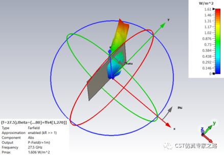 CST的MIMO系统与环境分析 --- 信道冲击响应CIR，混合TLM+A求解器