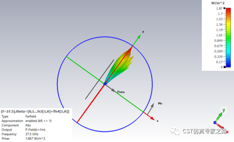 CST的MIMO系统与环境分析 --- 信道冲击响应CIR，混合TLM+A求解器