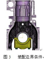 主轴瓦、 Abaqus、主轴承孔、变形、背压