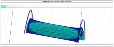 达索系统SIMULIA 2025 新功能介绍（下）